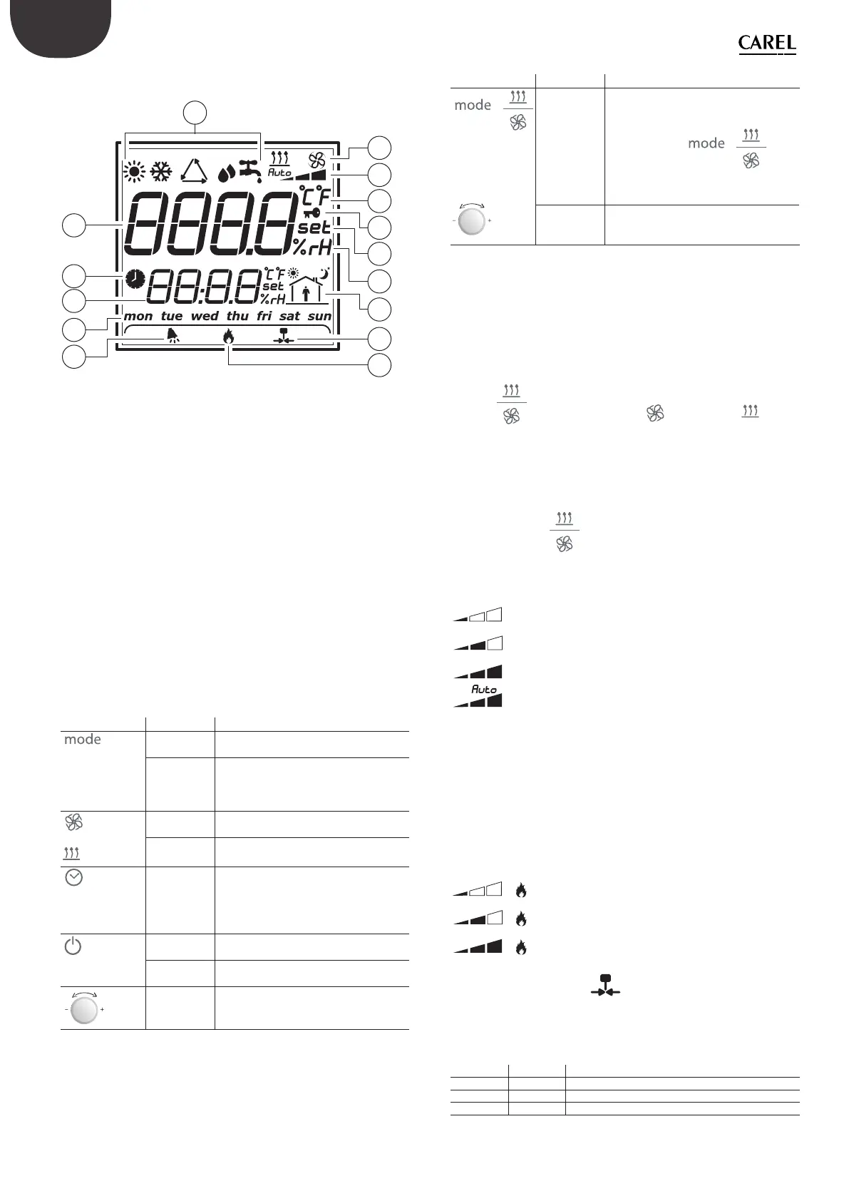Page #22 background image