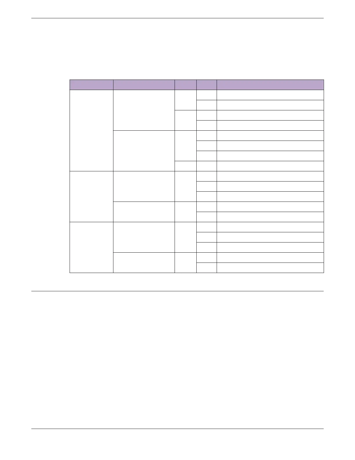 Page #146 background image