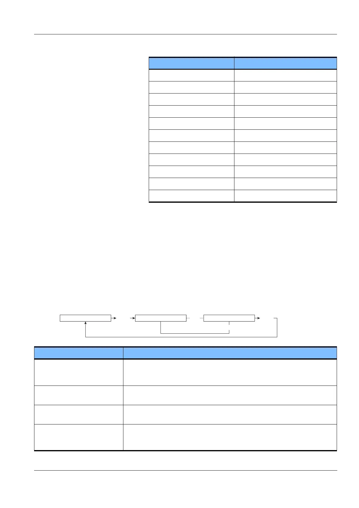 Page #101 background image