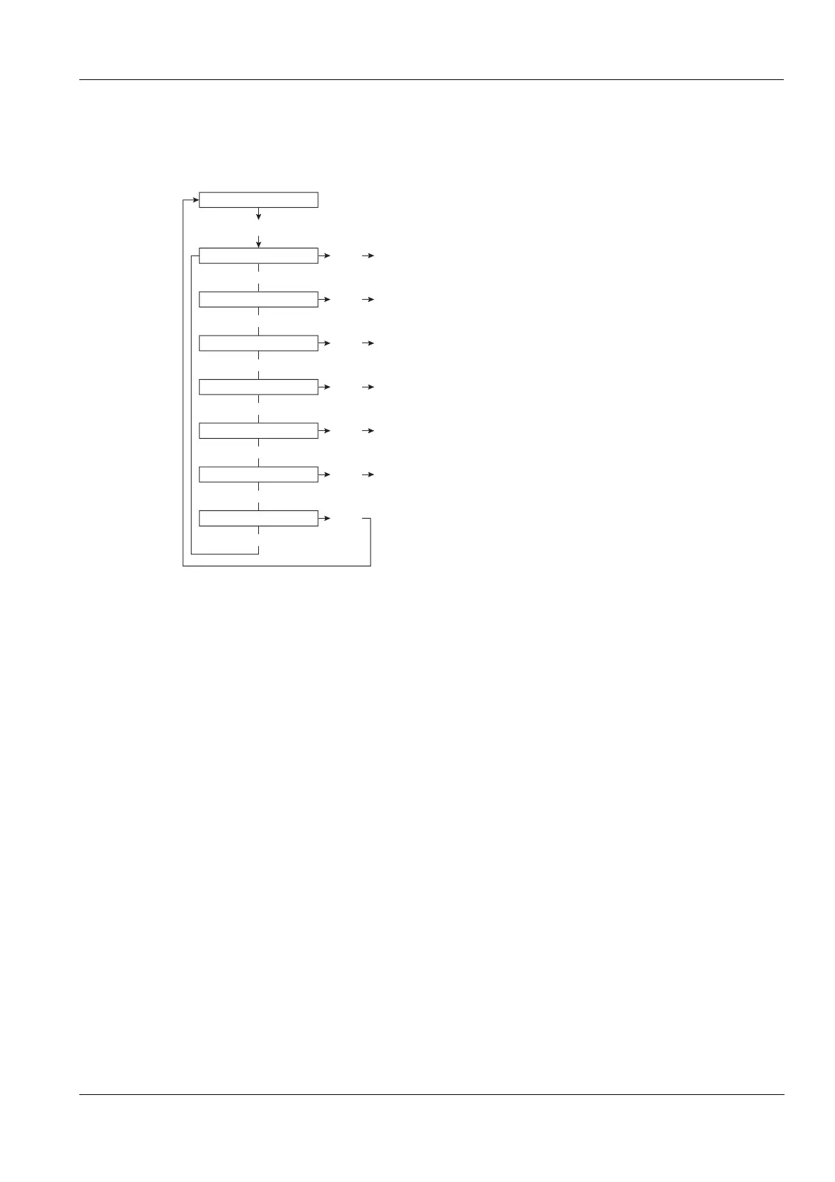 Page #247 background image