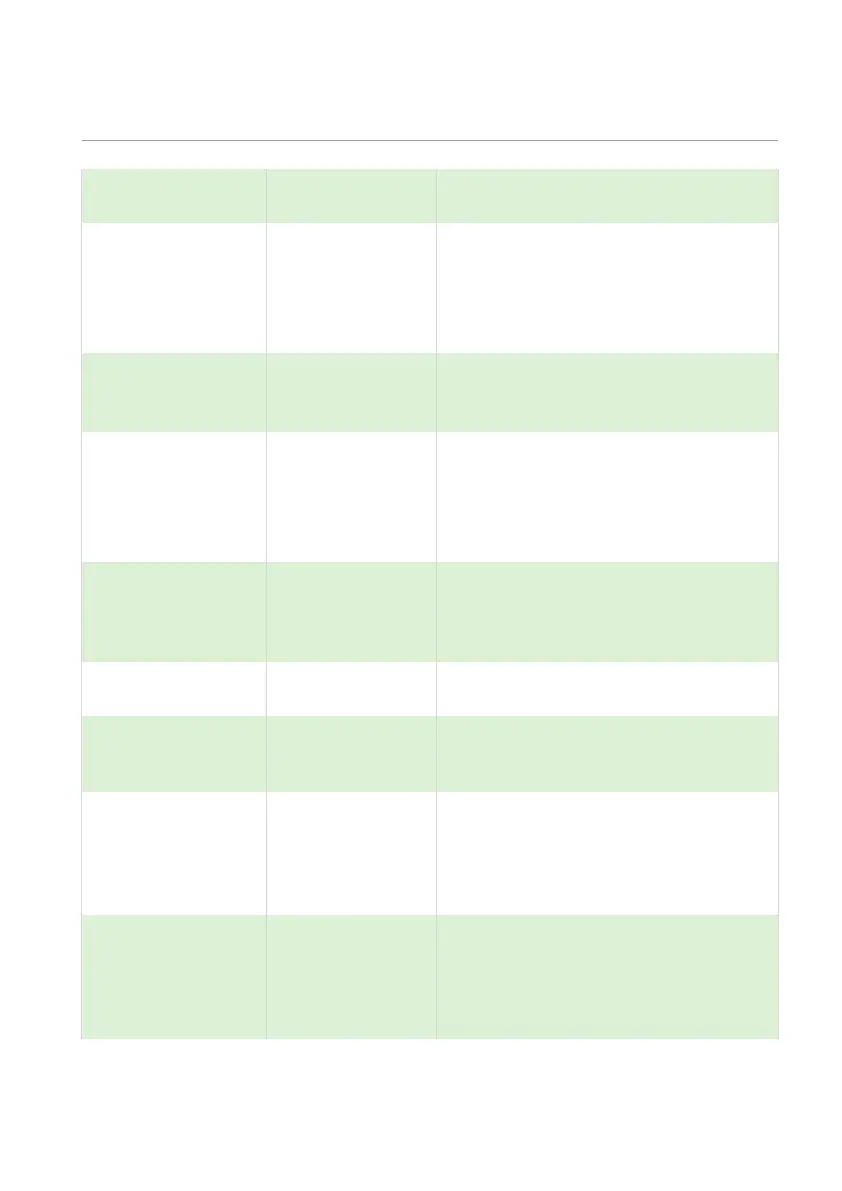 Page #73 background image