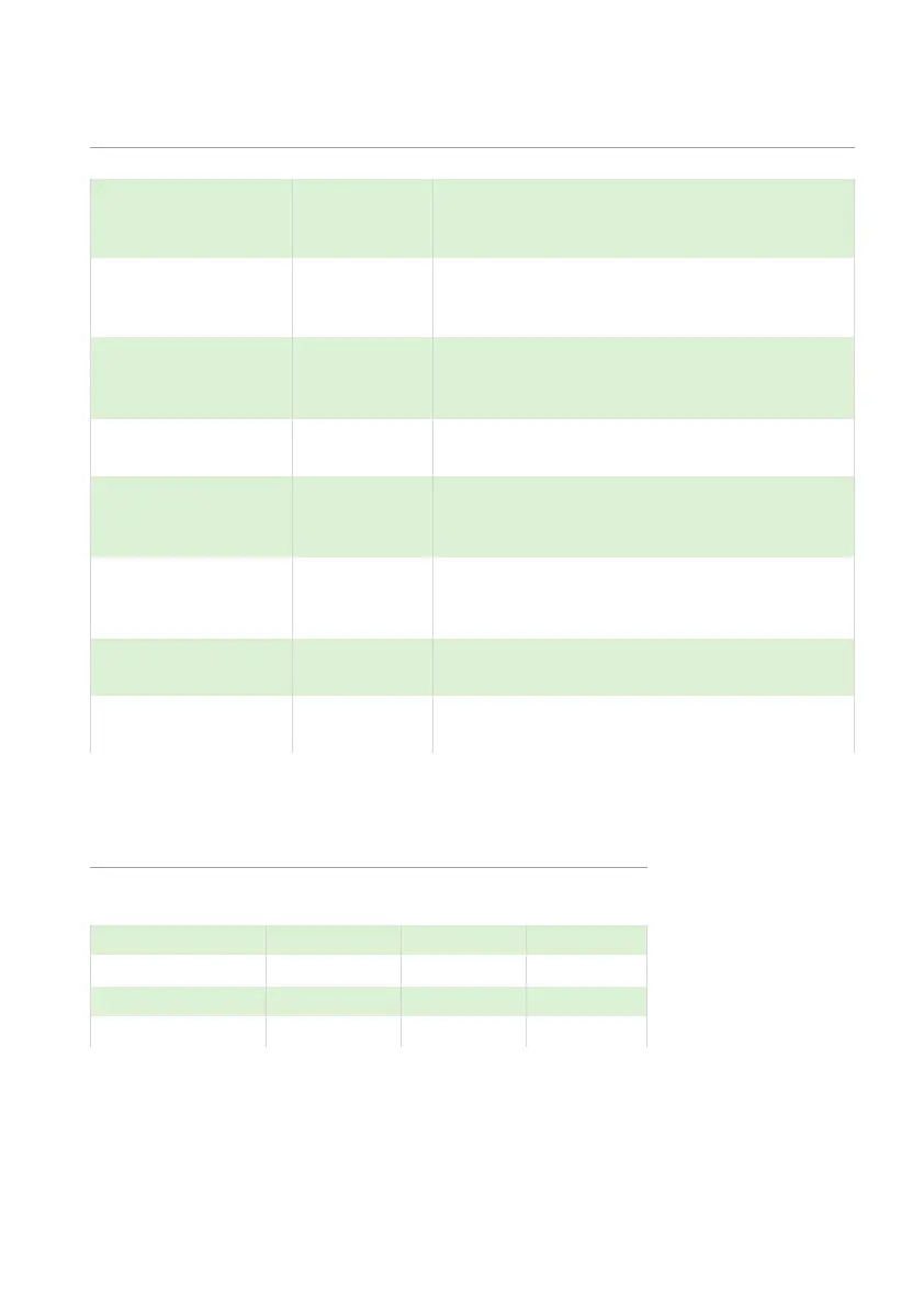 Page #75 background image