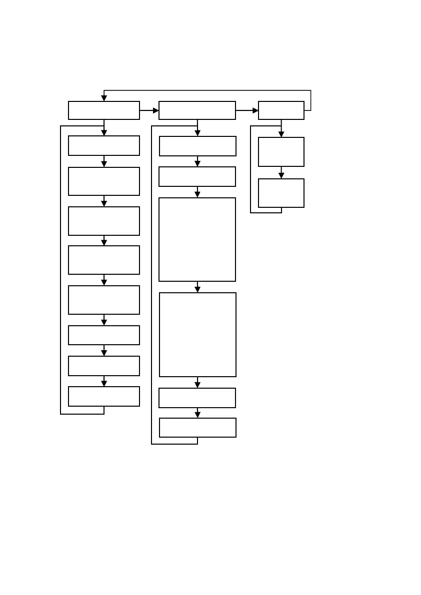 Page #100 background image