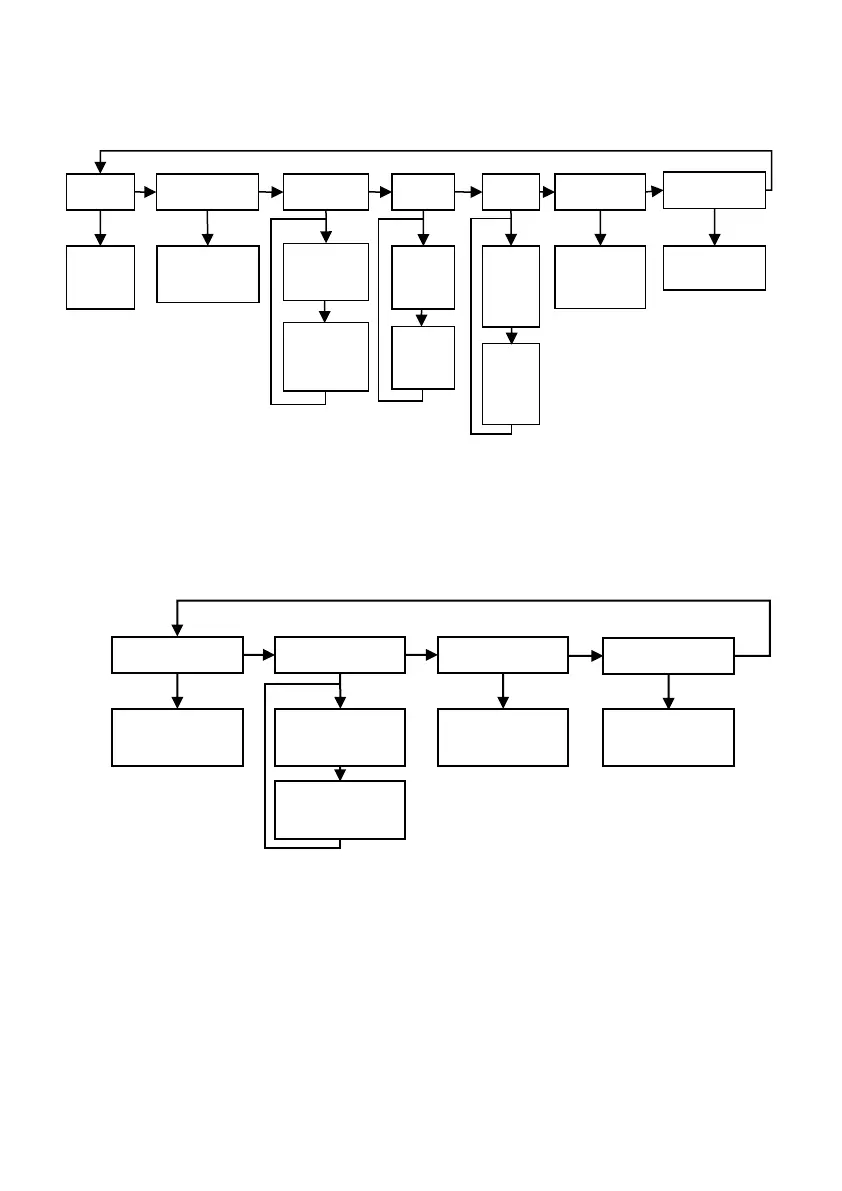 Page #103 background image