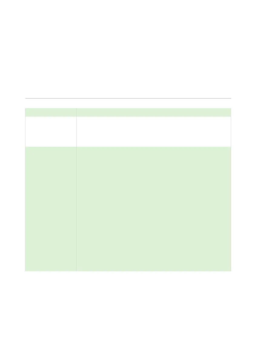 Page #122 background image
