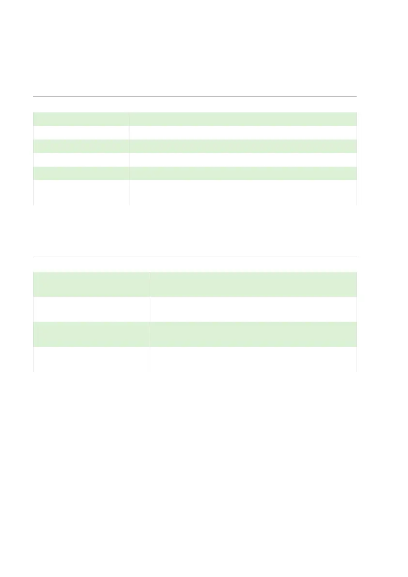 Page #138 background image