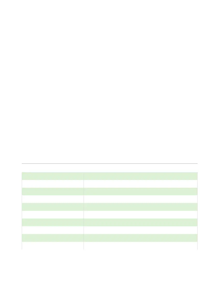 Page #150 background image