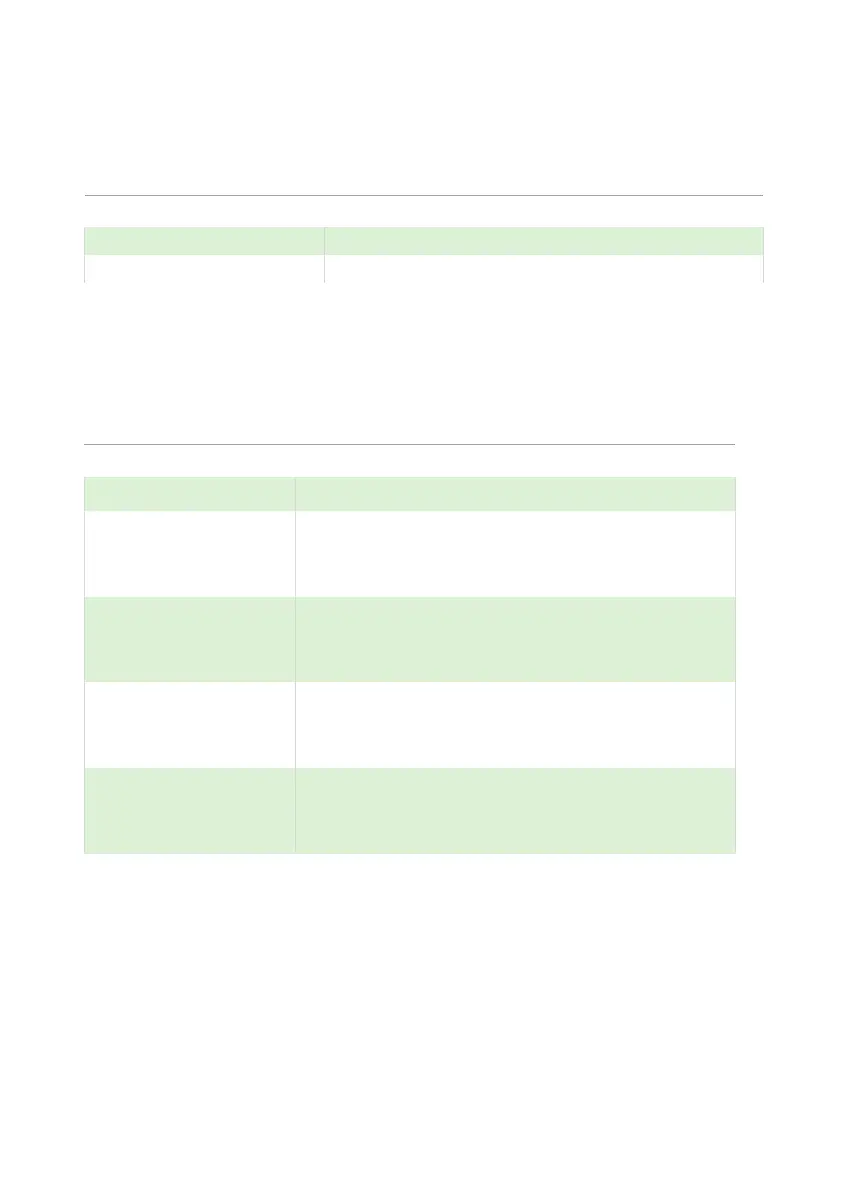 Page #151 background image