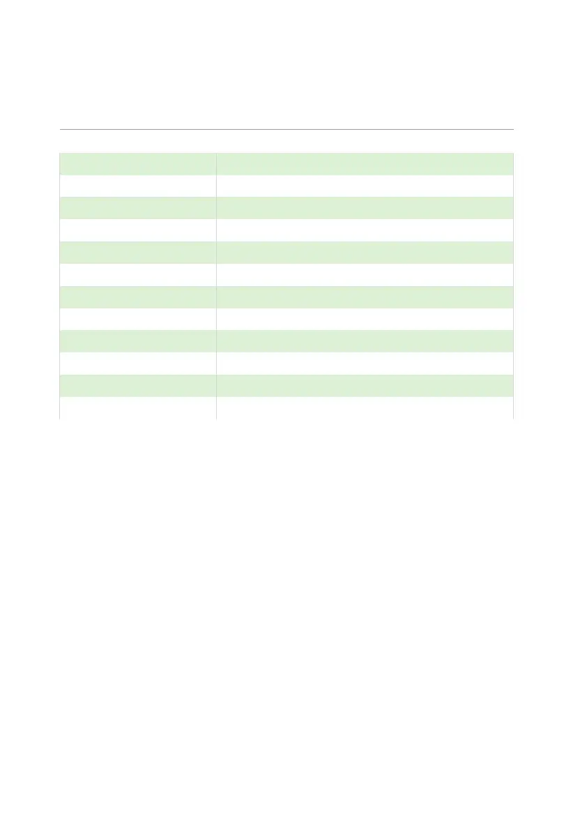 Page #168 background image