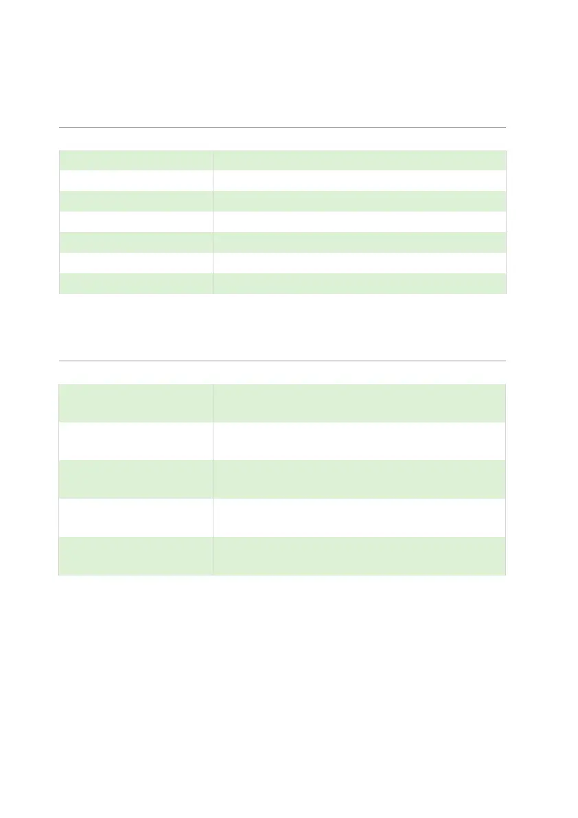 Page #169 background image