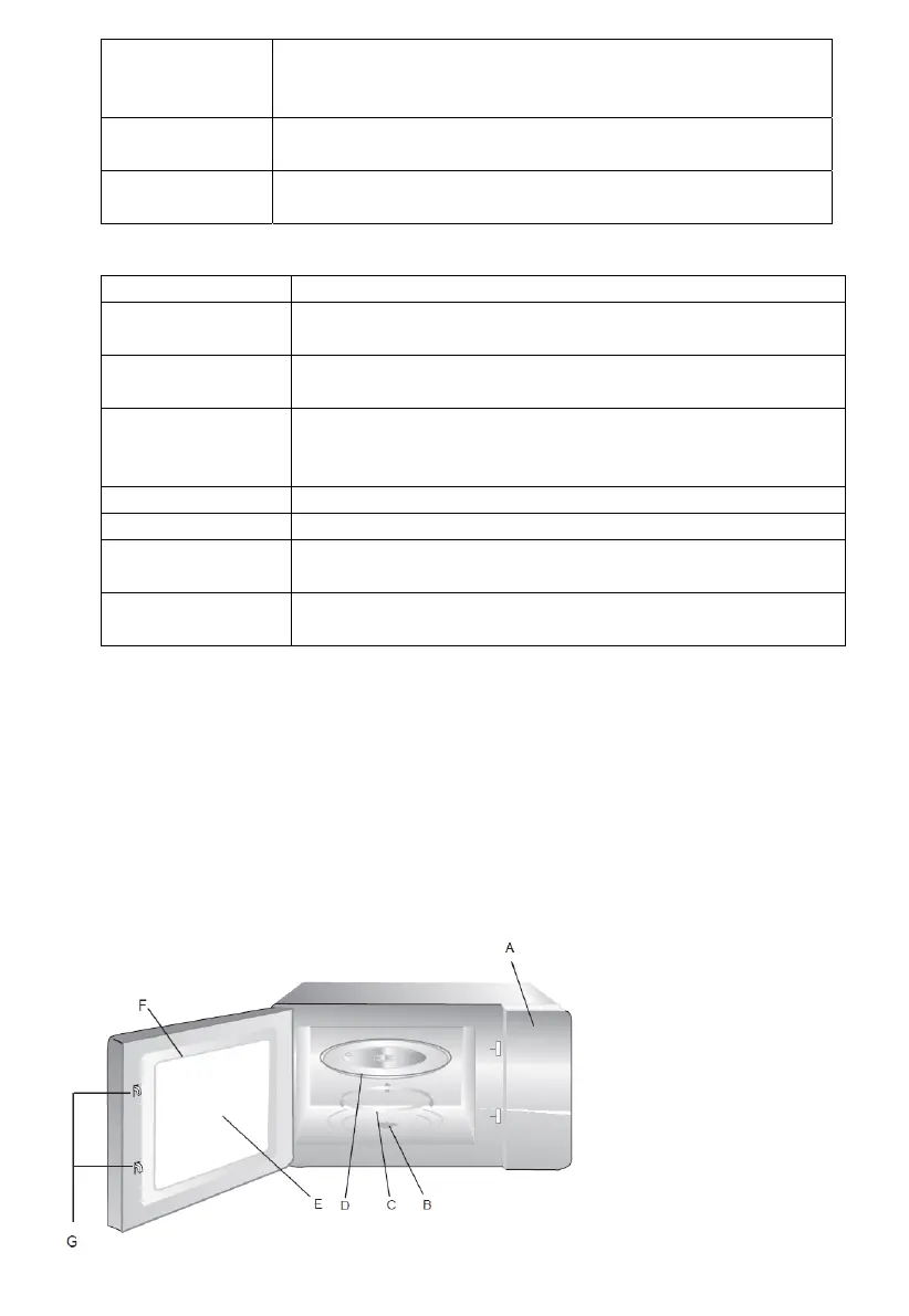 Page #74 background image