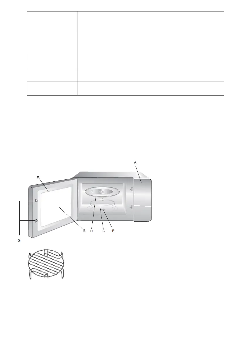 Page #95 background image