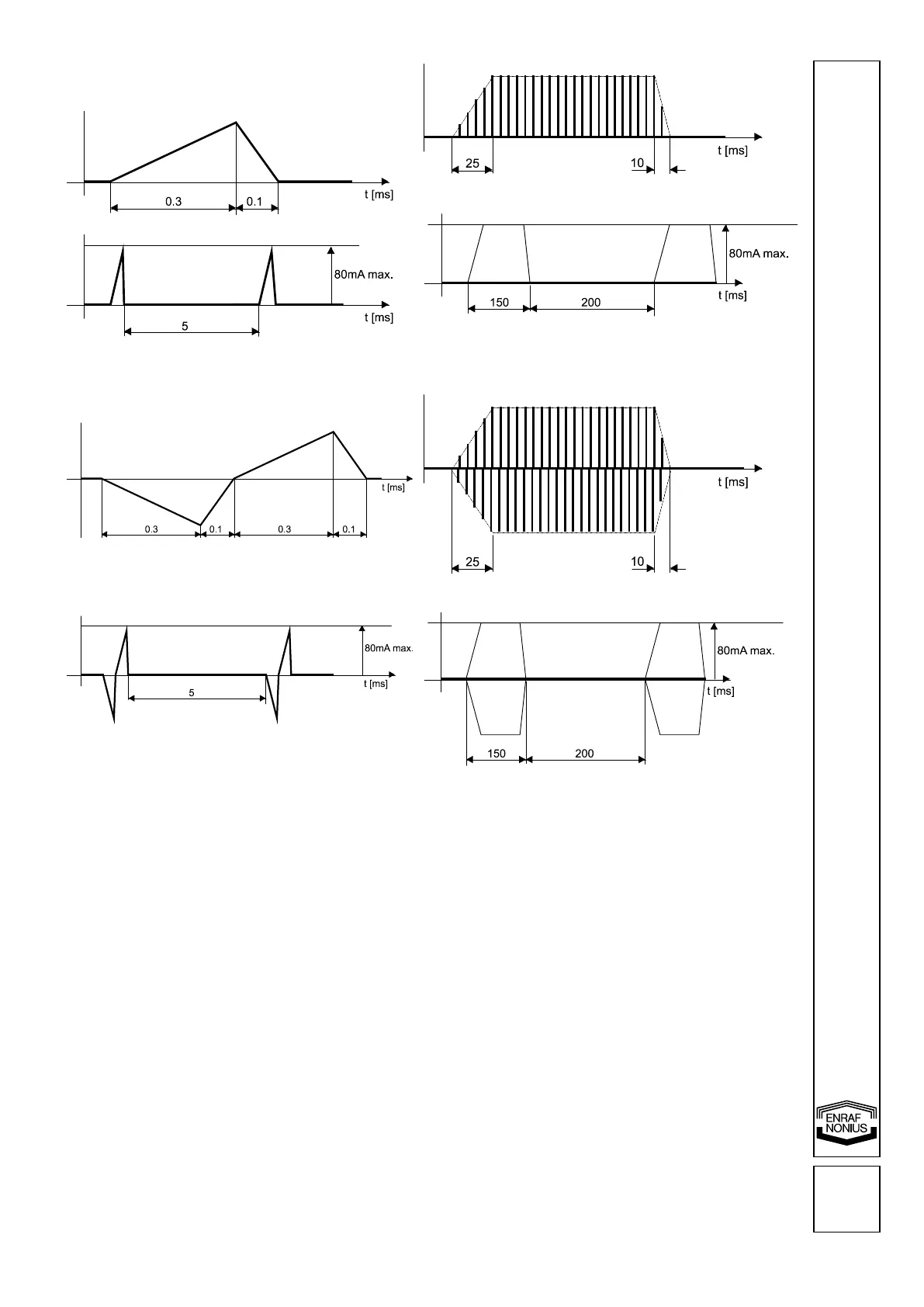 Page #95 background image