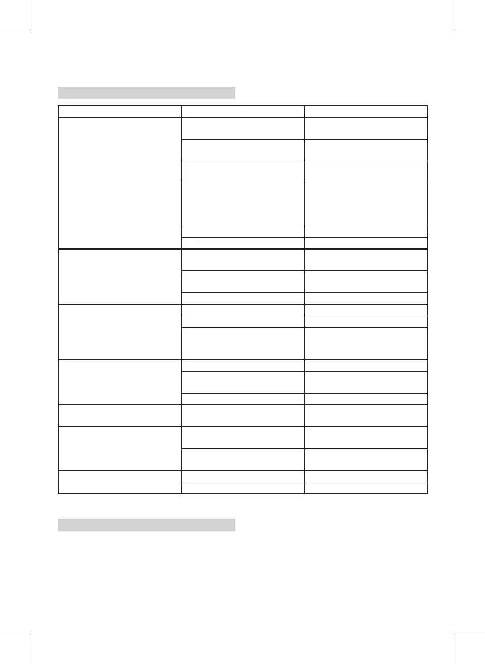 Page #78 background image