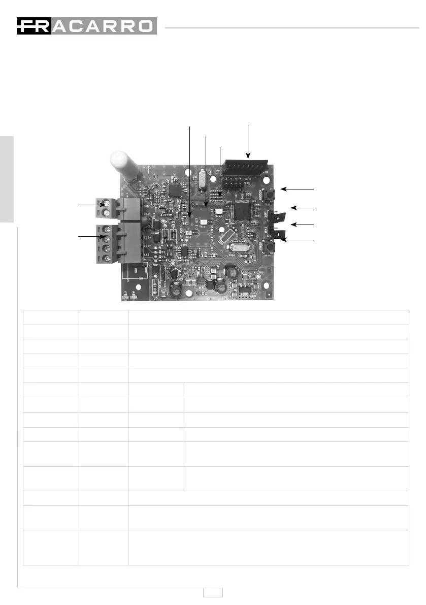 Page #12 background image