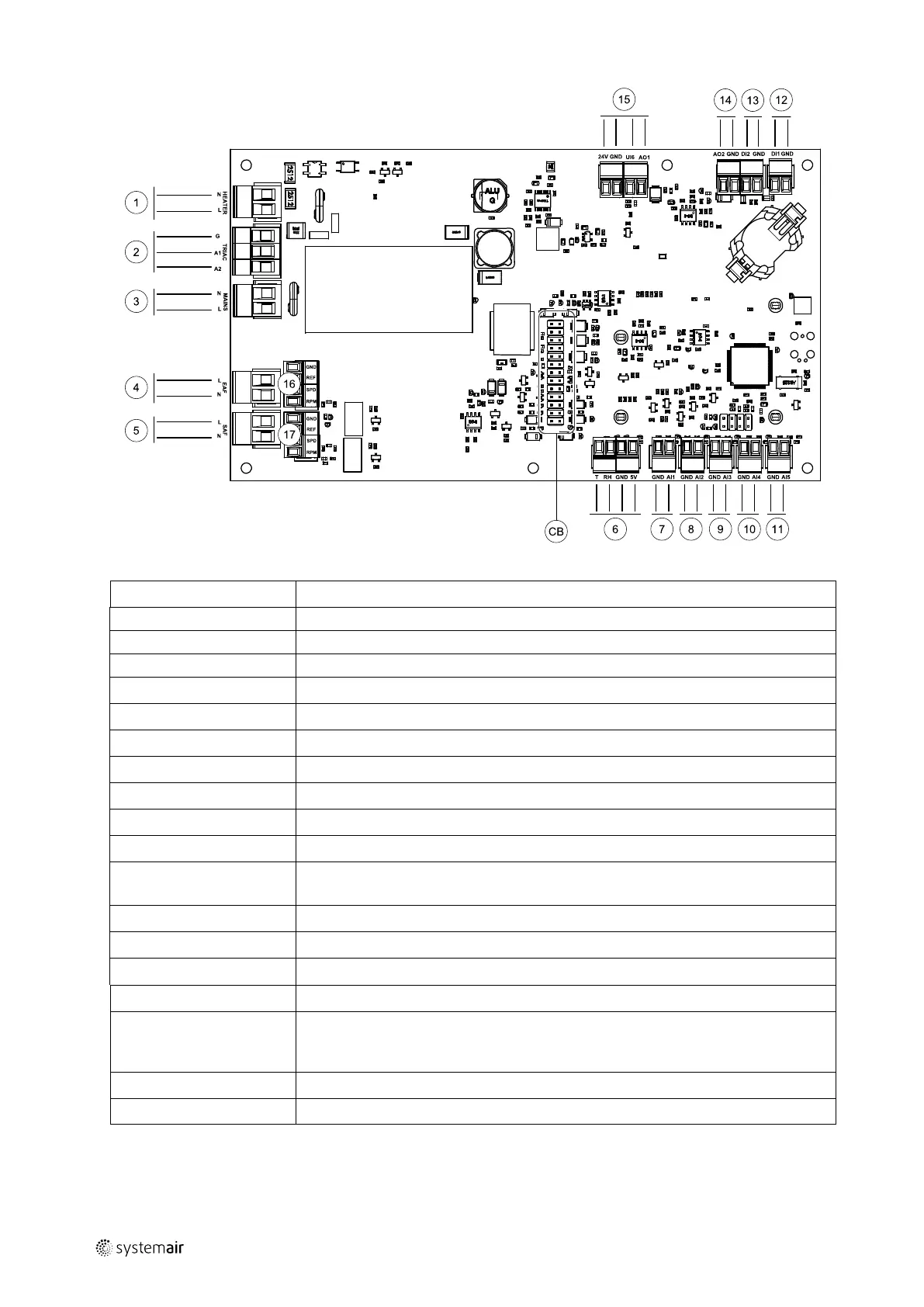 Page #22 background image