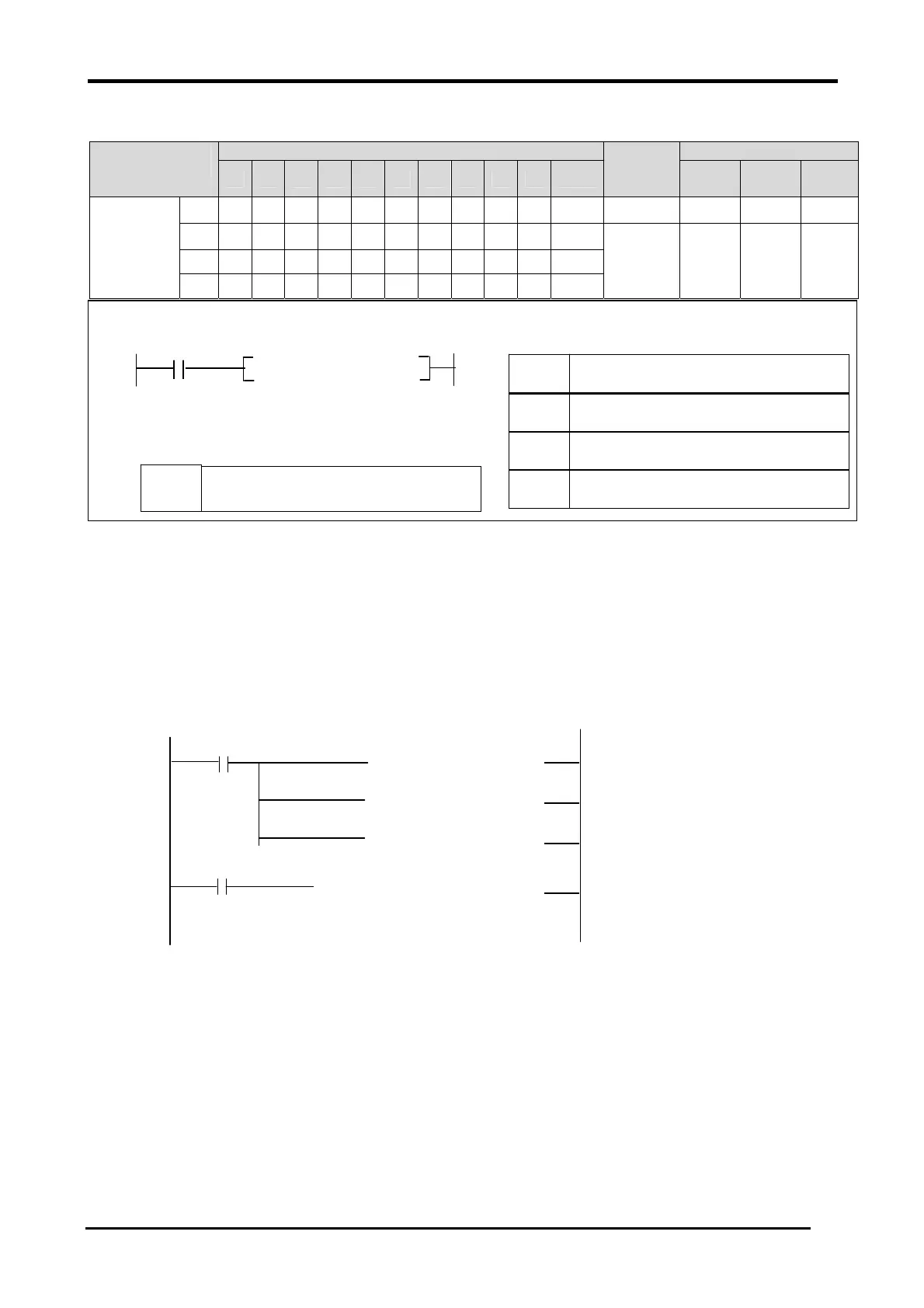 Page #100 background image