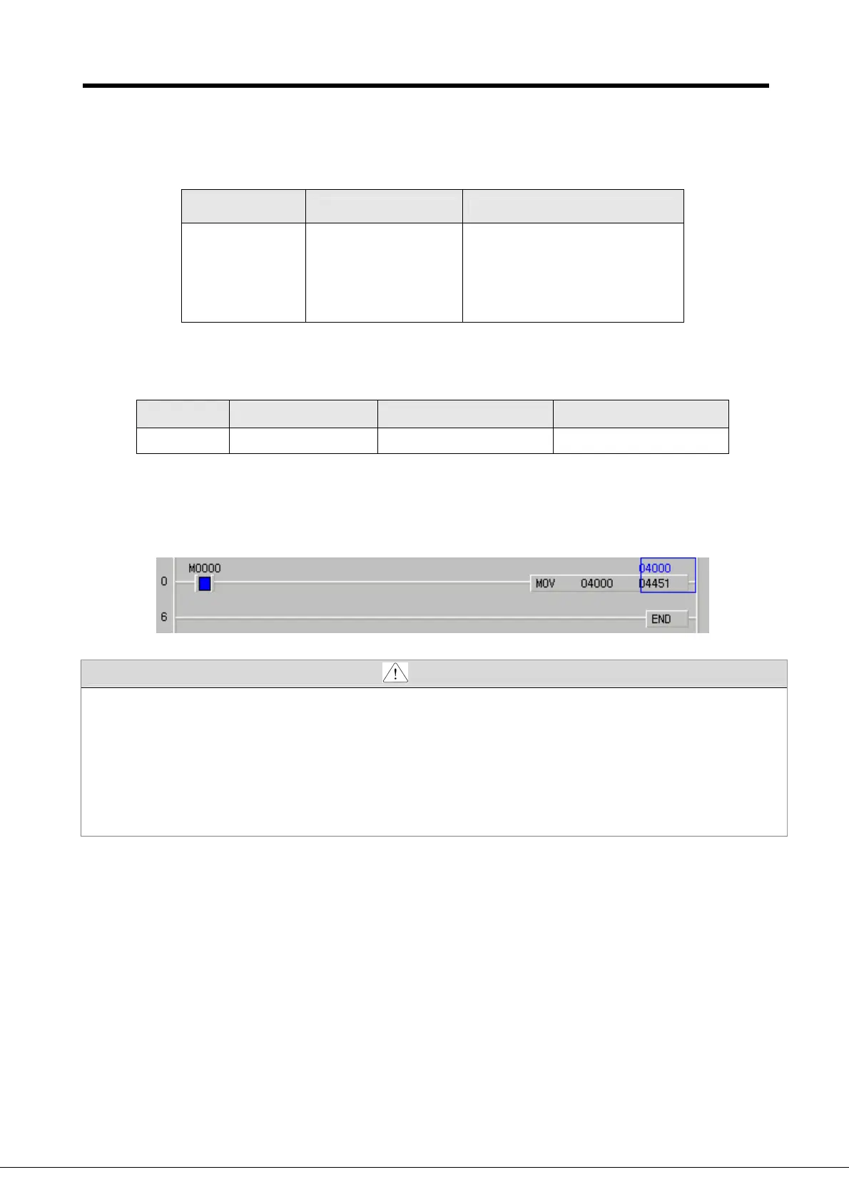 Page #128 background image