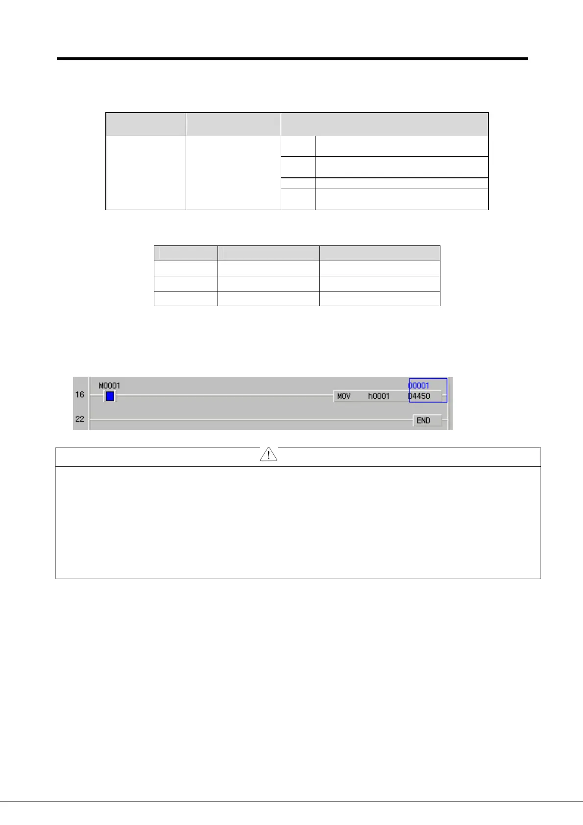 Page #129 background image