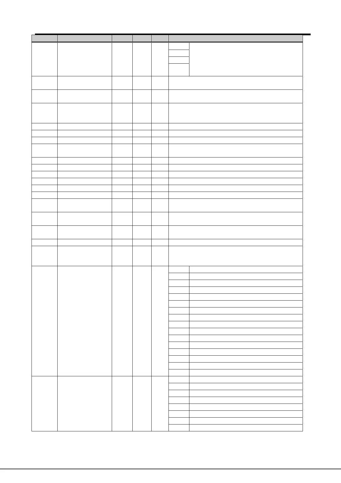 Page #134 background image