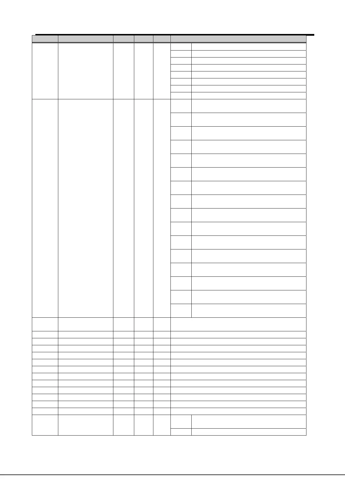 Page #135 background image