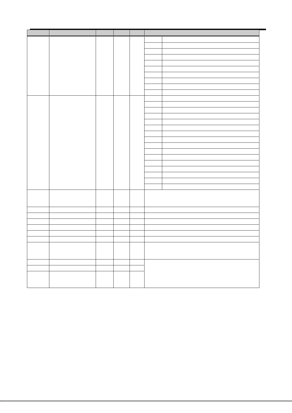 Page #137 background image