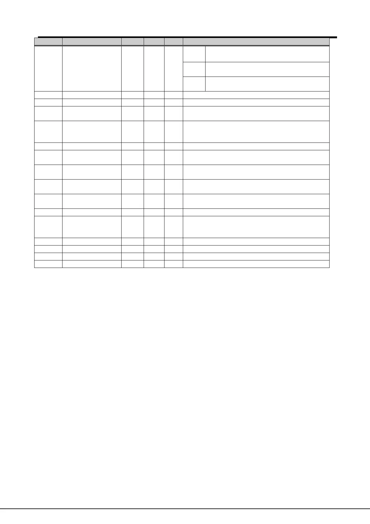 Page #139 background image