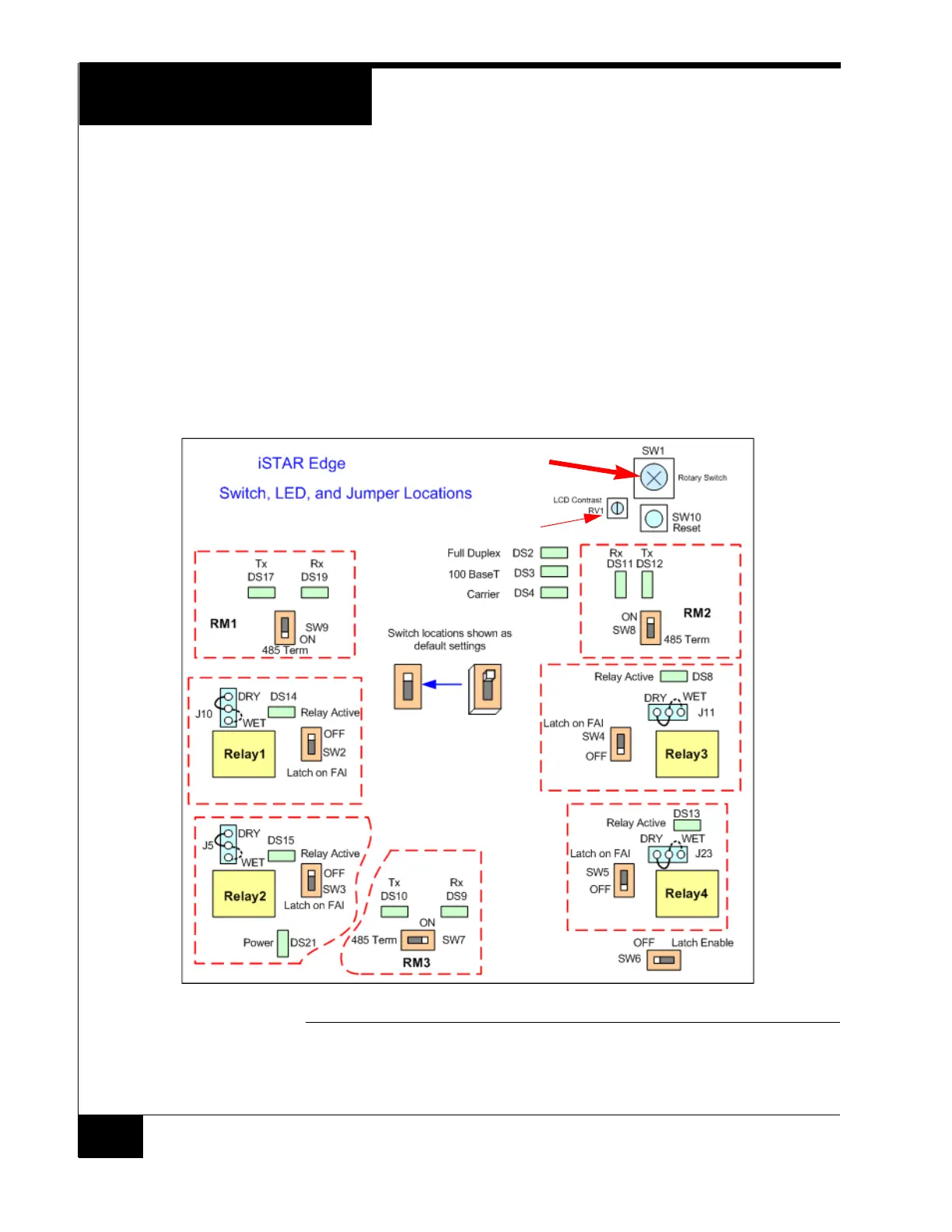 Page #32 background image
