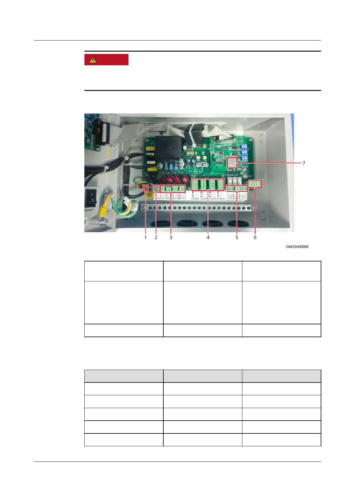 Page #306 background image