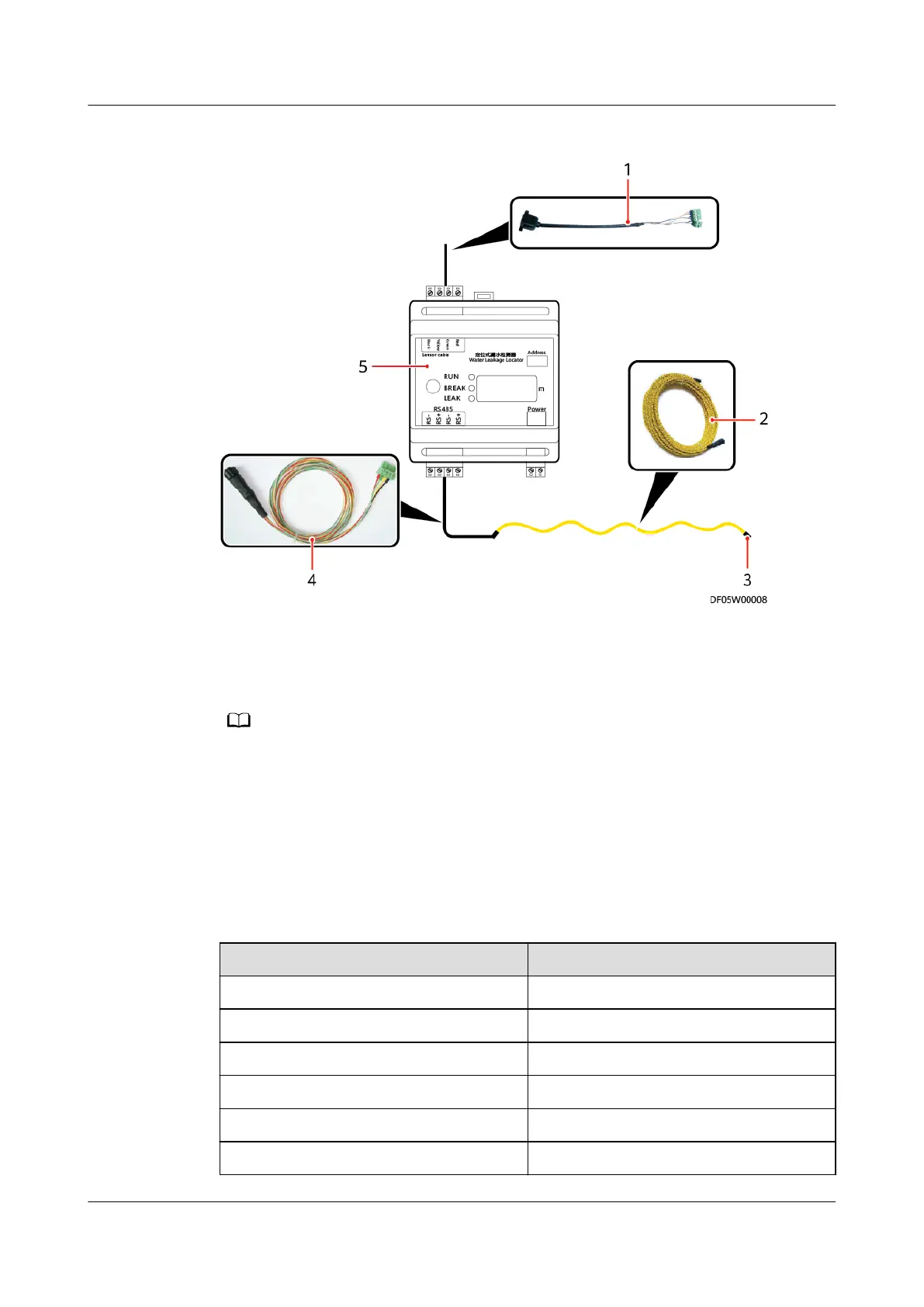 Page #52 background image