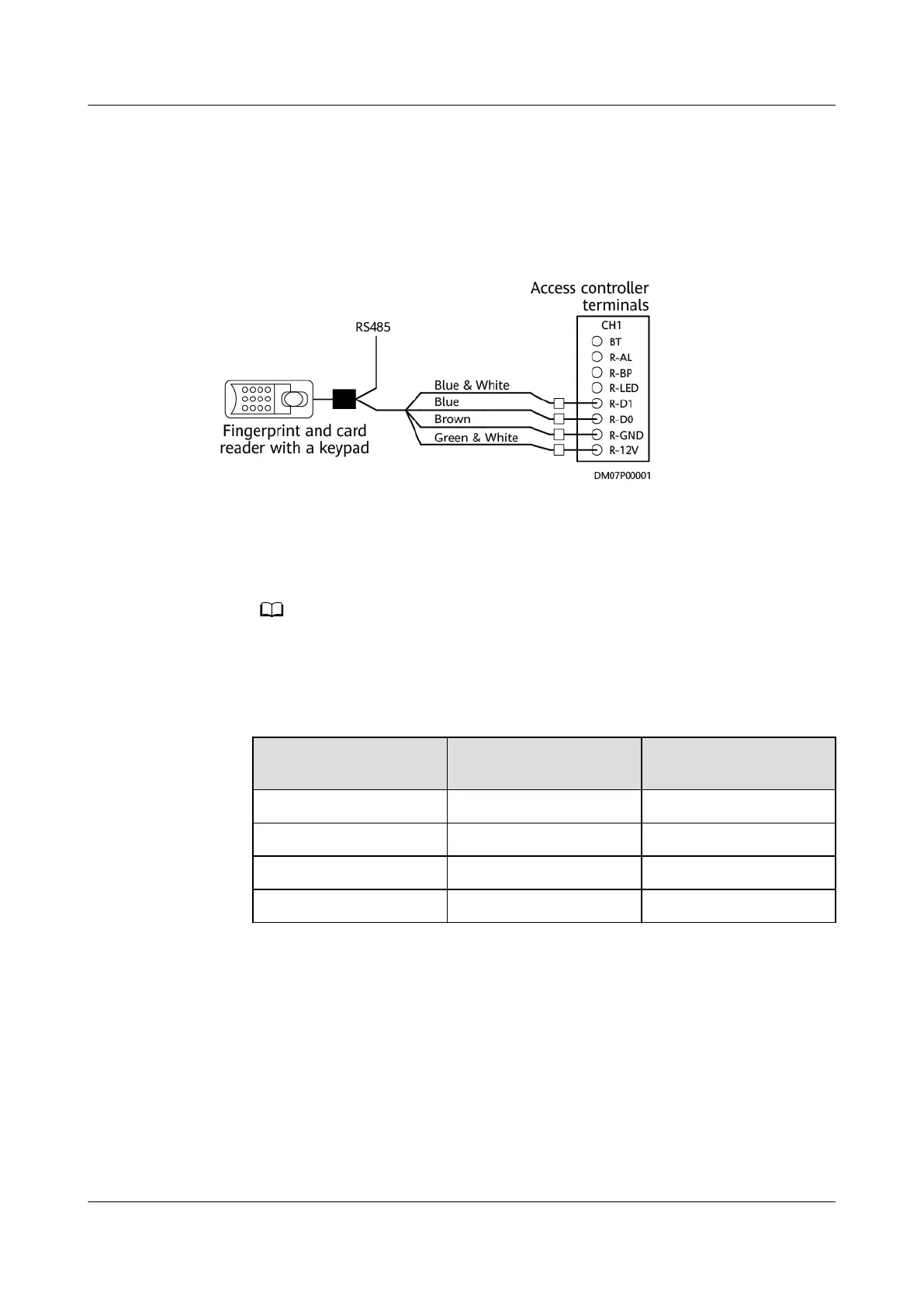 Page #119 background image