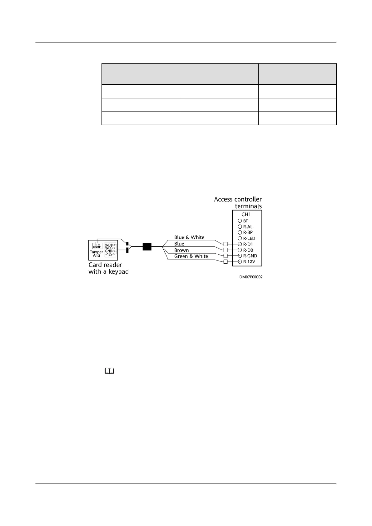 Page #120 background image