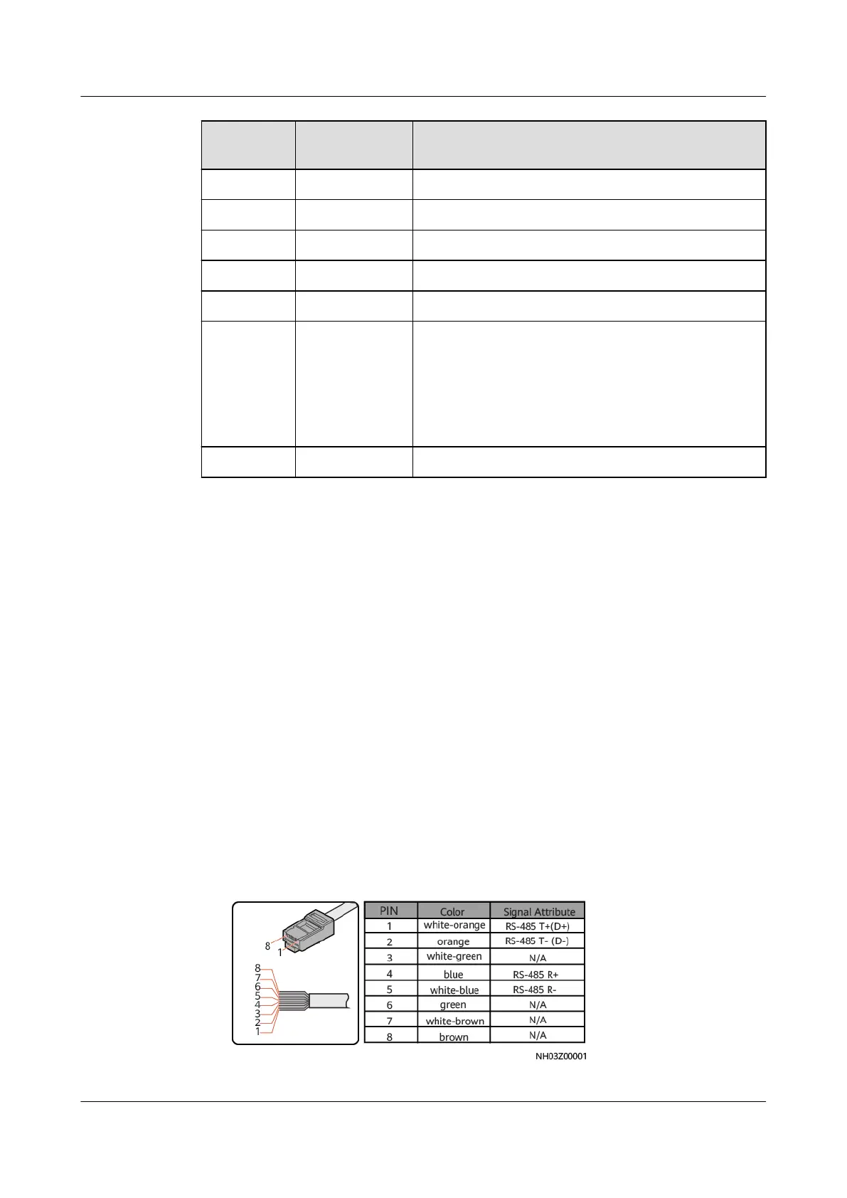 Page #135 background image