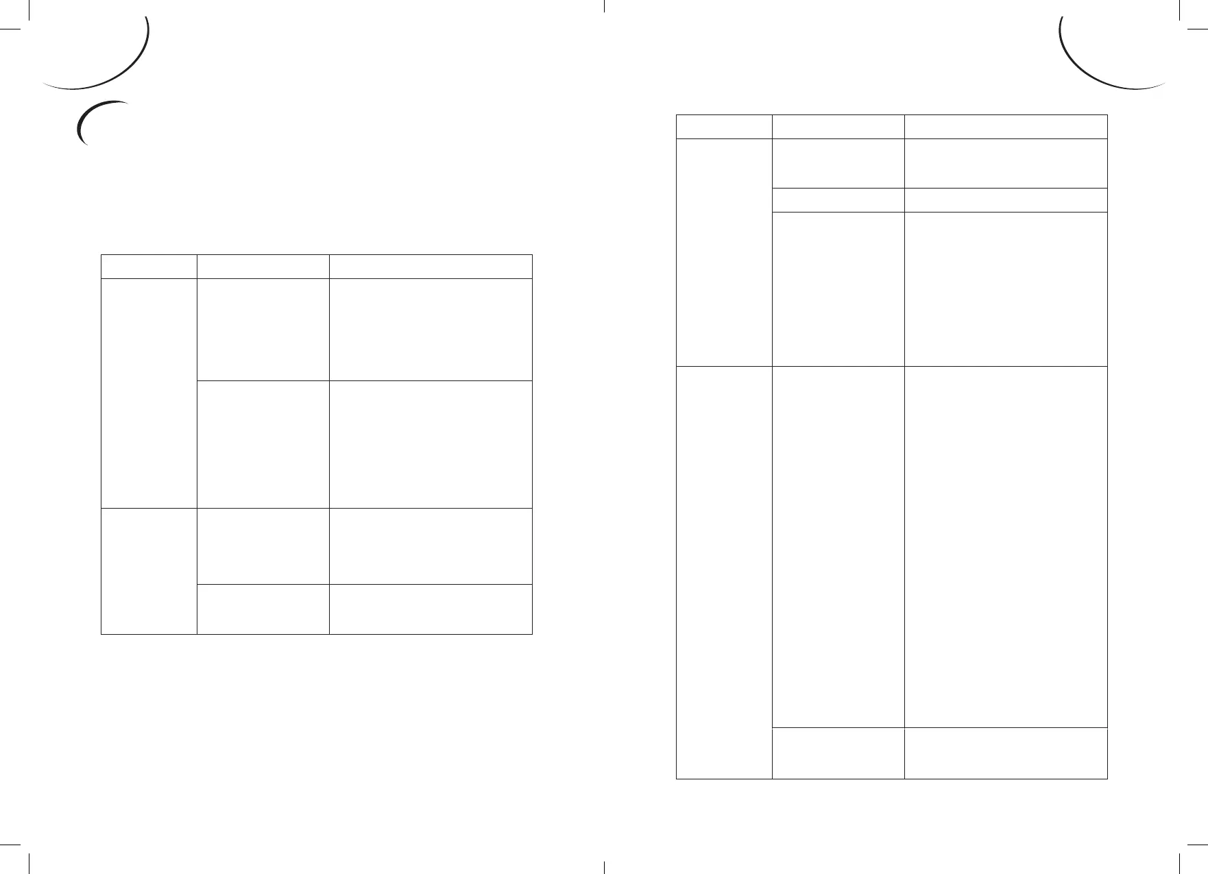 Page #52 background image
