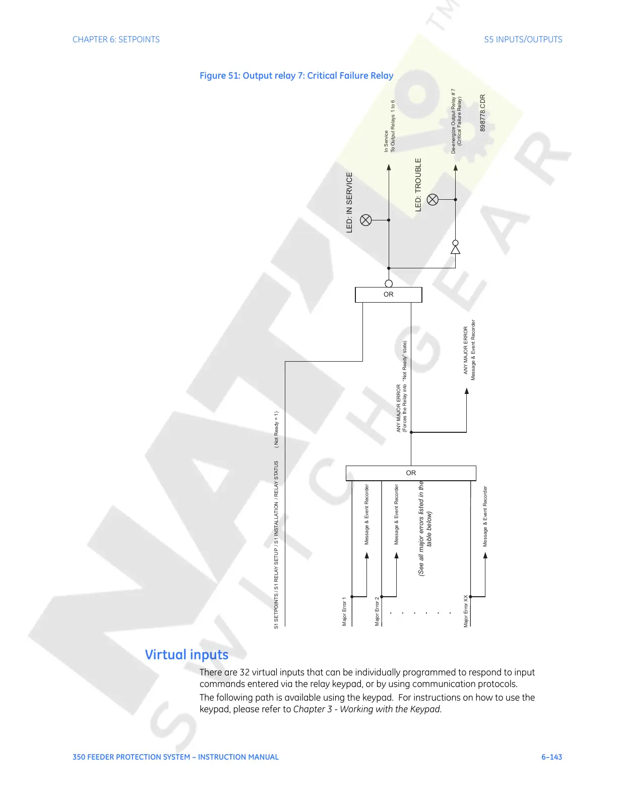 Page #259 background image