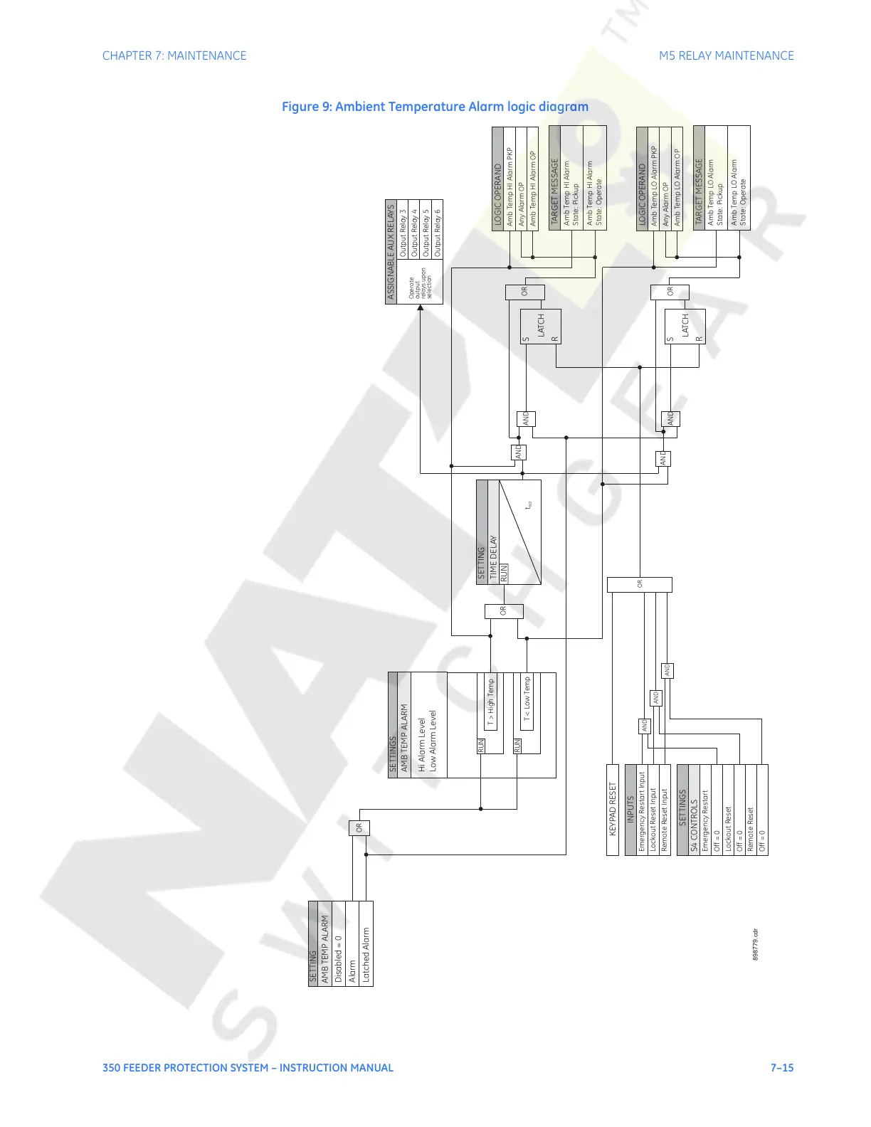 Page #277 background image
