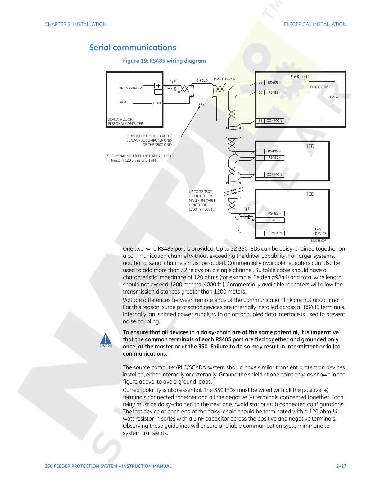 Page #39 background image