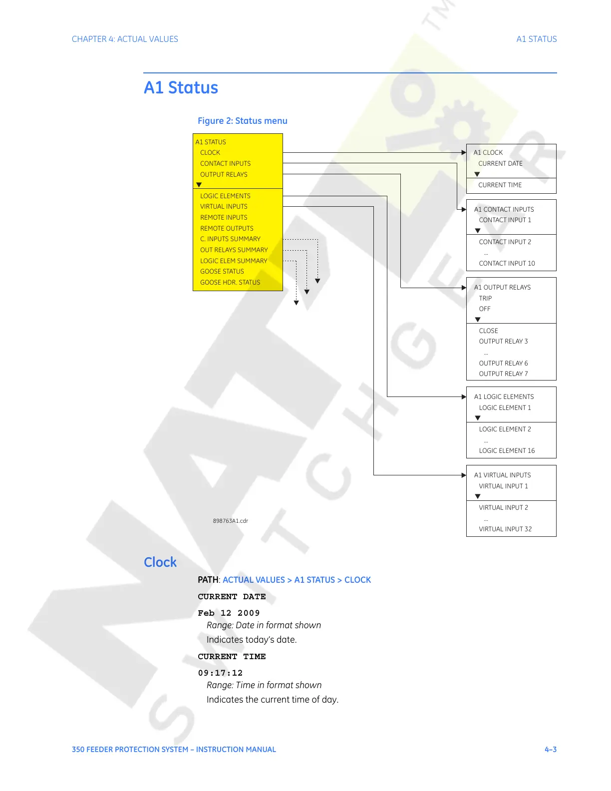 Page #77 background image