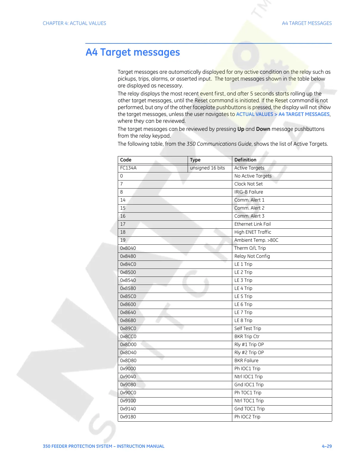 Page #103 background image