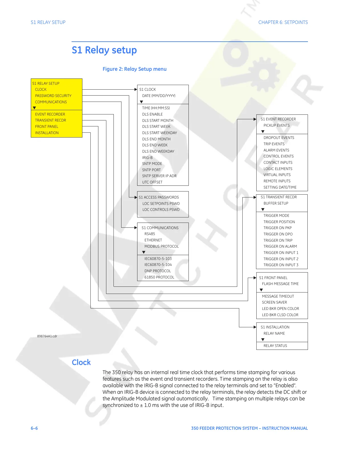 Page #122 background image
