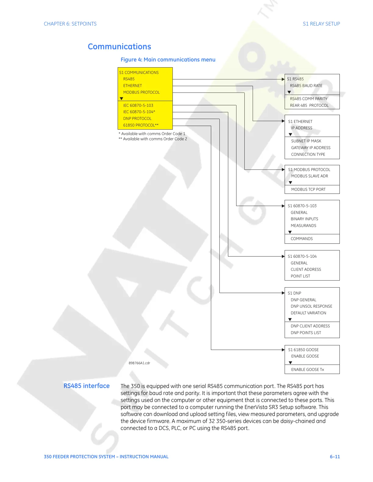 Page #127 background image