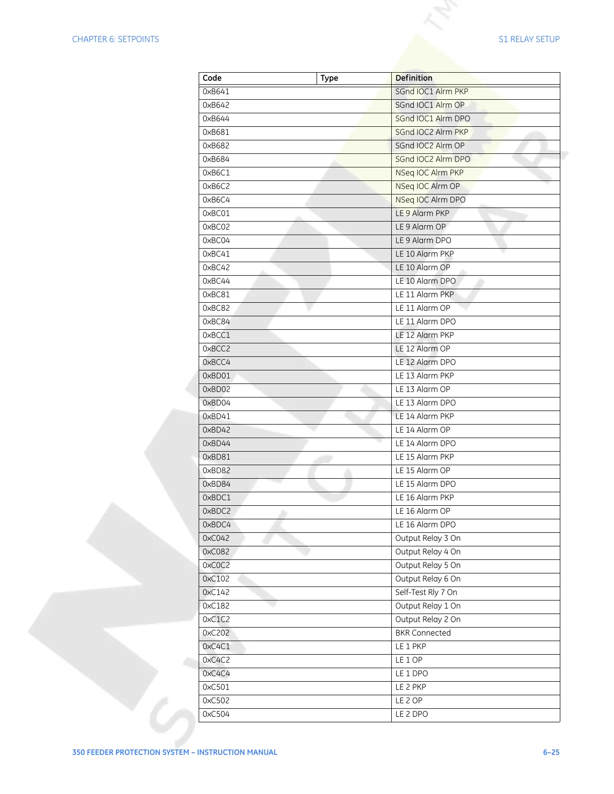 Page #141 background image