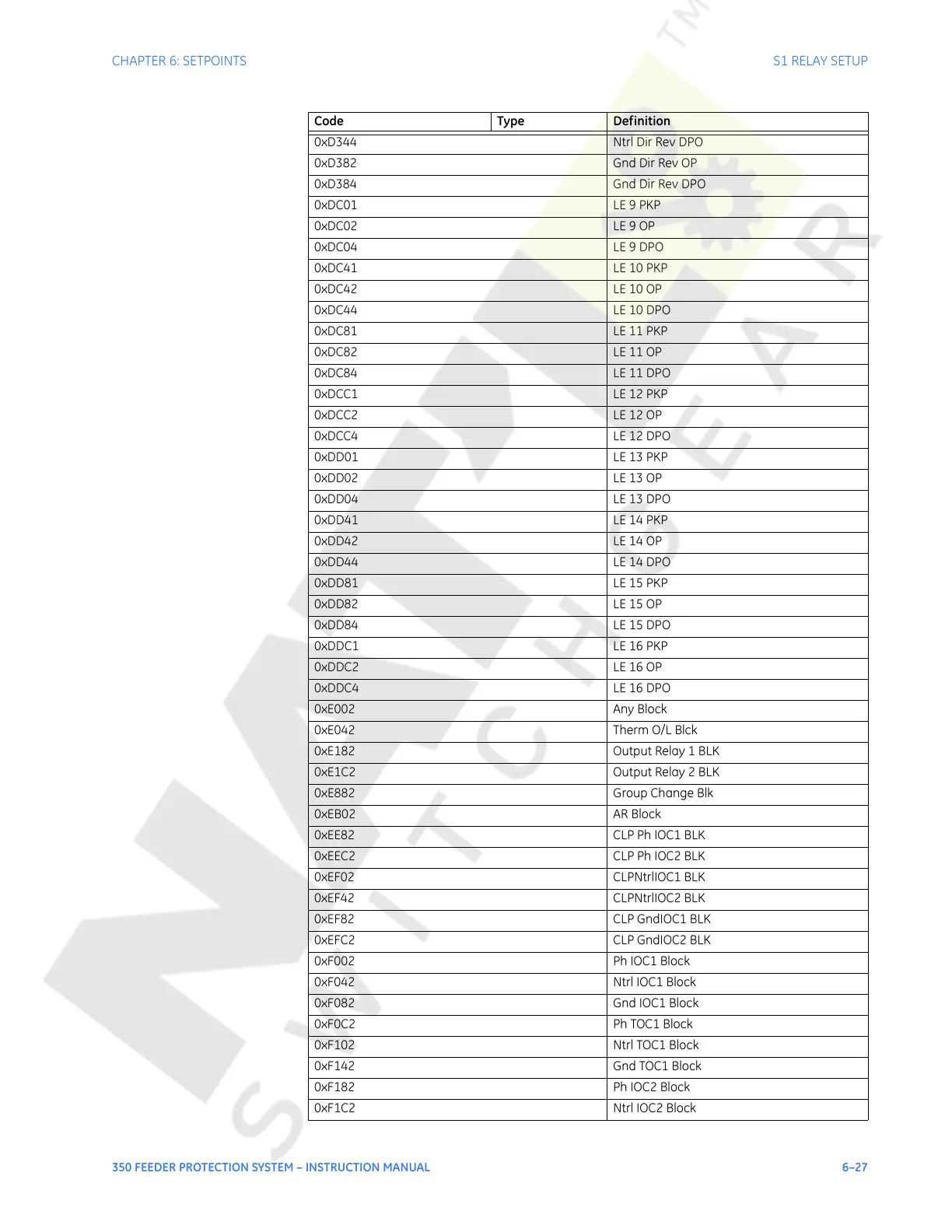 Page #143 background image