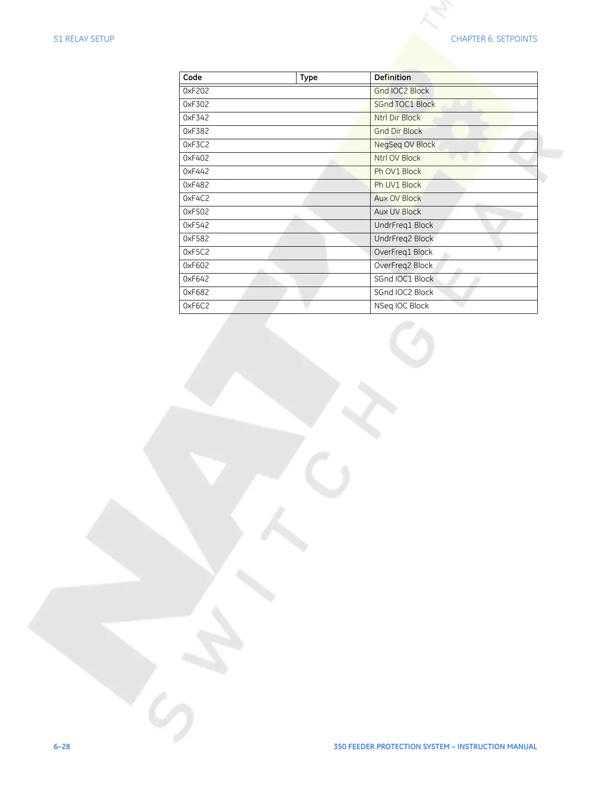 Page #144 background image