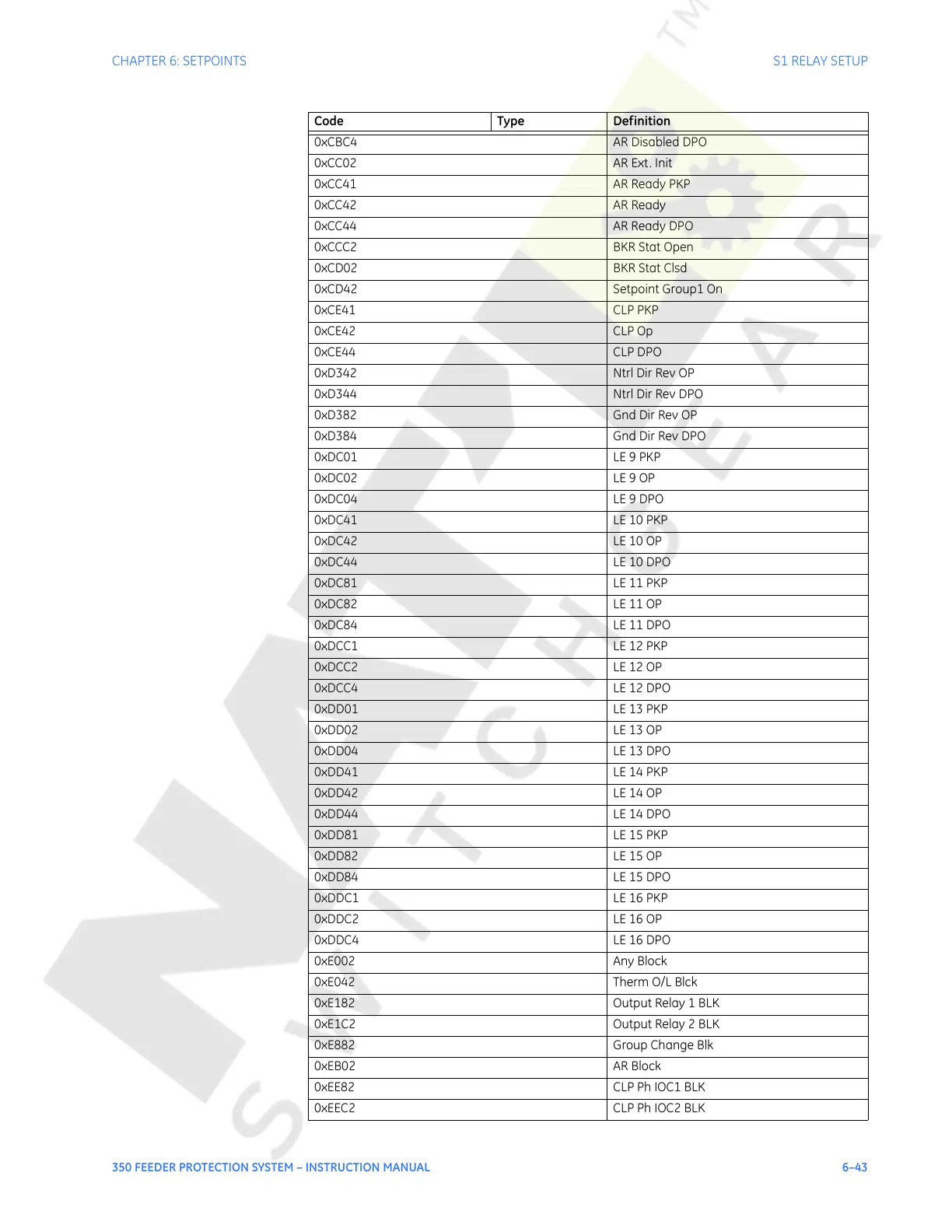 Page #159 background image