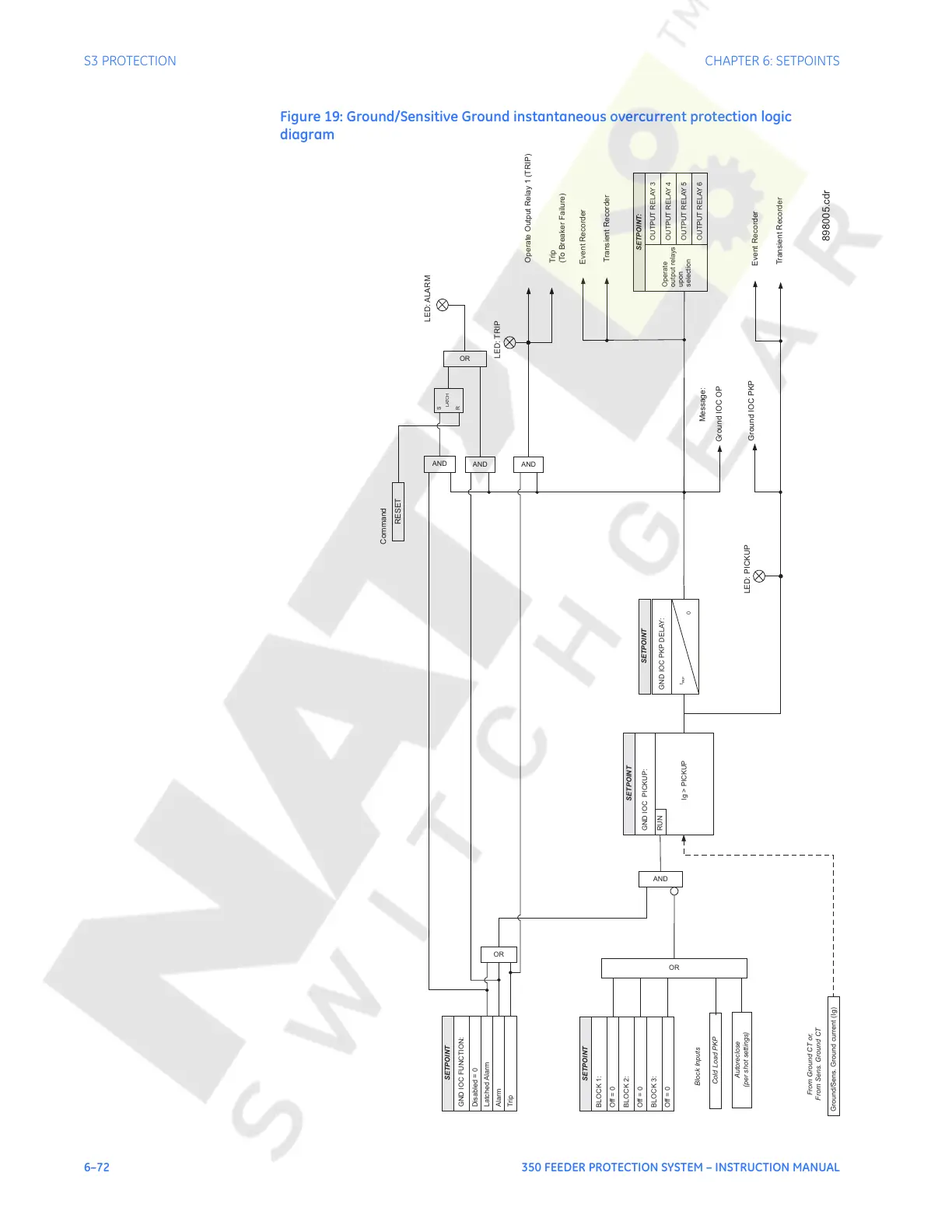 Page #188 background image