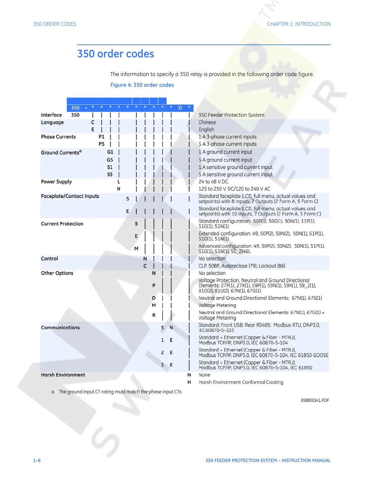Page #12 background image