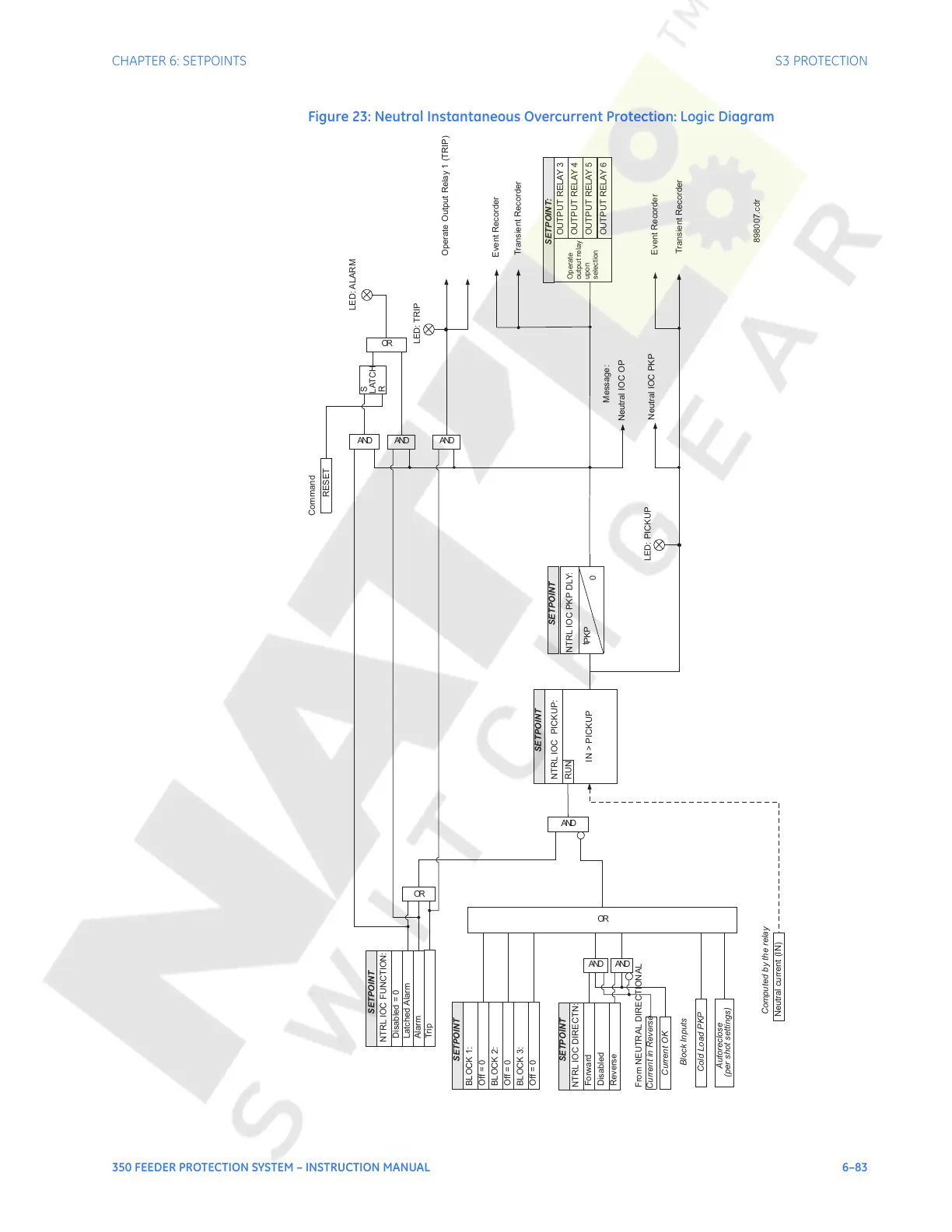 Page #199 background image