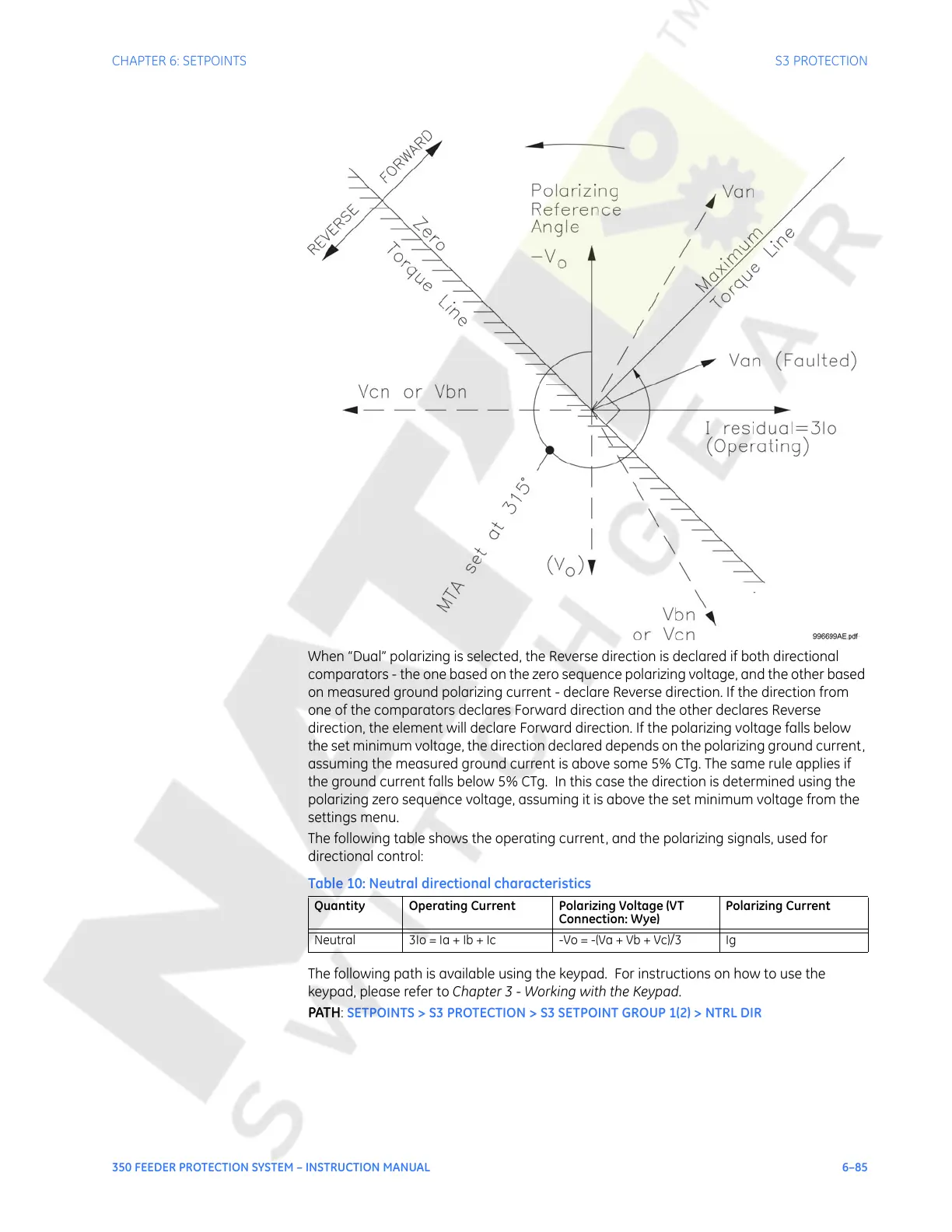 Page #201 background image