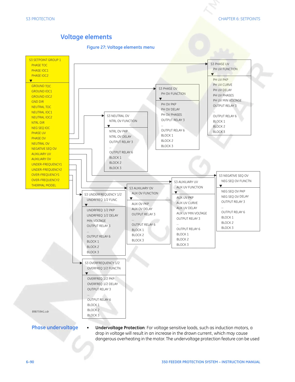 Page #206 background image